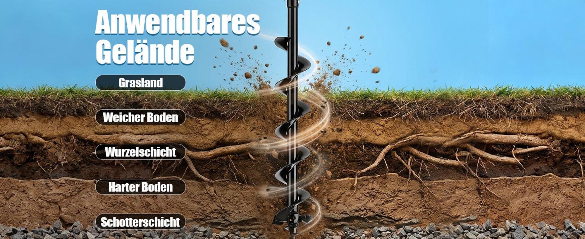 L80cm/Ø10cm Erdbohrer Pflanzbohrer mit Grabzähnen für Bohrgerät, SDS-PLUS, Wolframstahl-Bohrer, Gartenbohrer Spiralbohrer für Erdbohrgerät Bohrhämmer