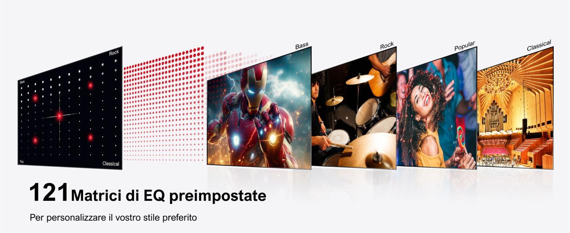Sistema audio surround virtuale ULTIMEA 7.1 per TV, potenza di picco 410 W, soundbar con subwoofer regolabile e cassa surround, controllo APP