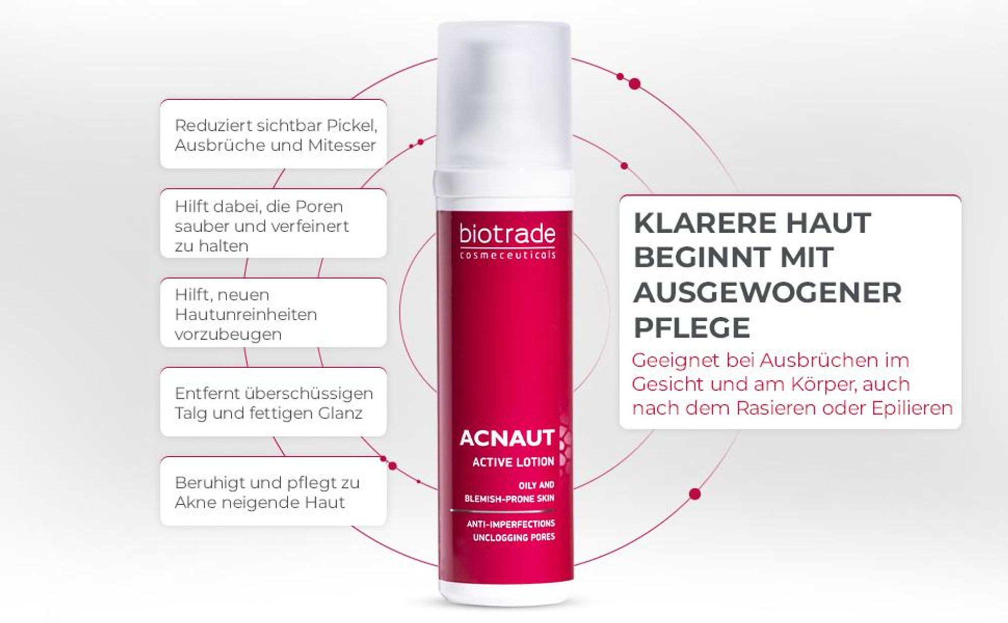 Biotrade Acnaut Active Lotion Beseitigt Komedonen Pickel
