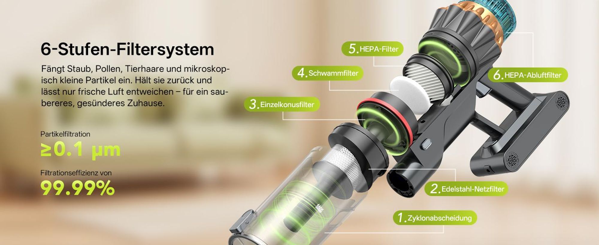 Vactidy V14 Pro Akku-Hand-und Stielstaubsauger, 80000 PA/ 600W/ 60Min, LED-Display, 6-stufiges Filtersystem
