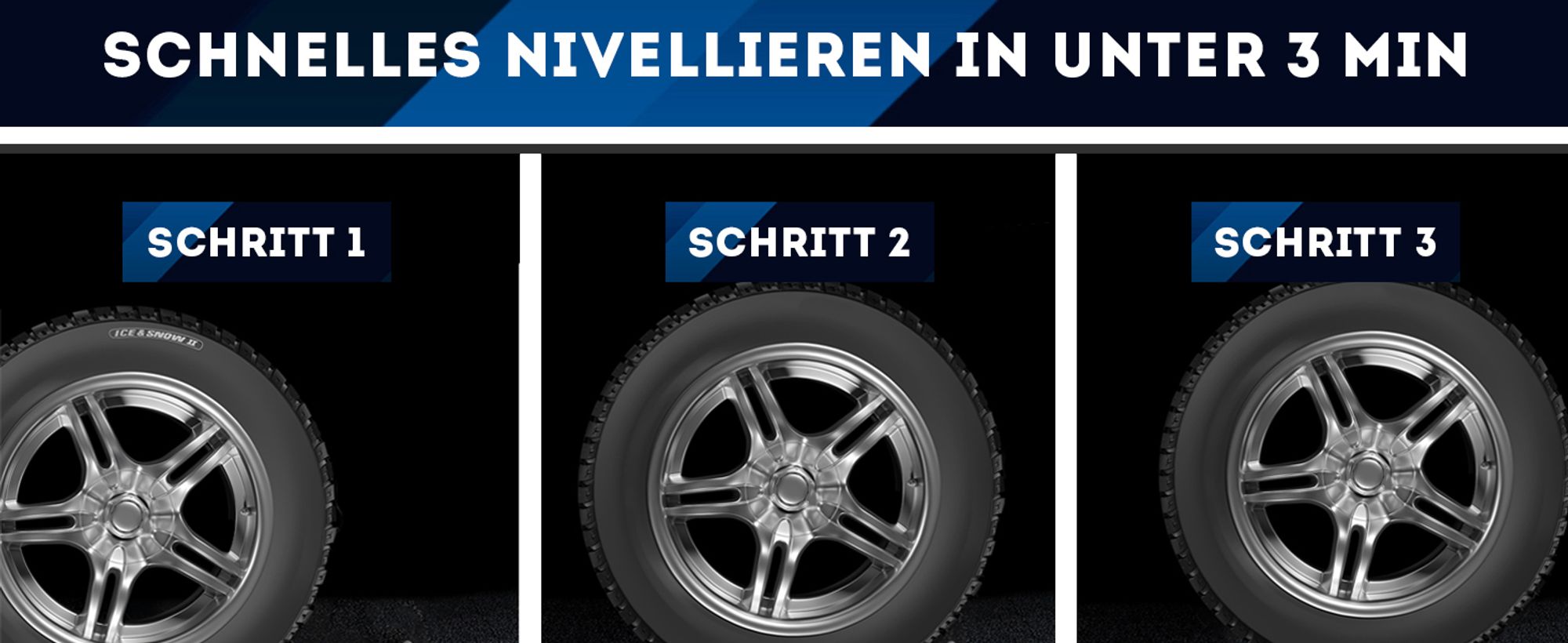 WERKTHOR Auffahrkeile - [2er Set] Auffahrkeile für Wohnmobil, Wohnwagen & Anhänger - Nivellieren für jeden Untergrund <3t
