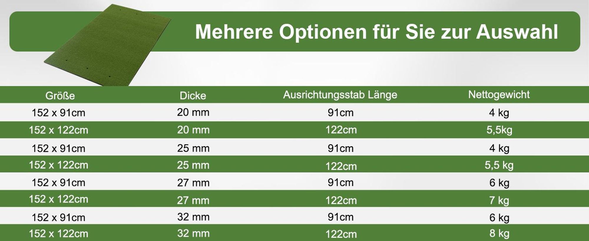 COSTWAY Golf Übungsmatte inkl. 2 Gummi-Tees und 2 Ausrichtungsstäbe, Golfmatte mit 6 Abschlagpositionen, für Indoor und Outdoor 152 x 117 cm, 25 mm