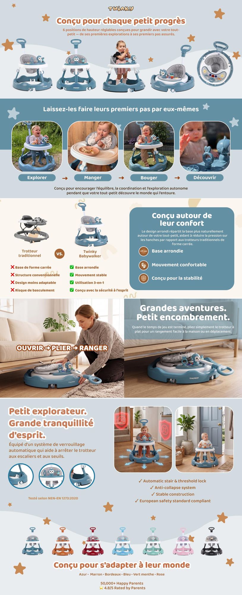 Trotteur Twinky® bleu azur | Trotteur avec ensemble de jeux et accessoires pour un apprentissage ludique et en toute sécurité | avec tapis de sol et poignée