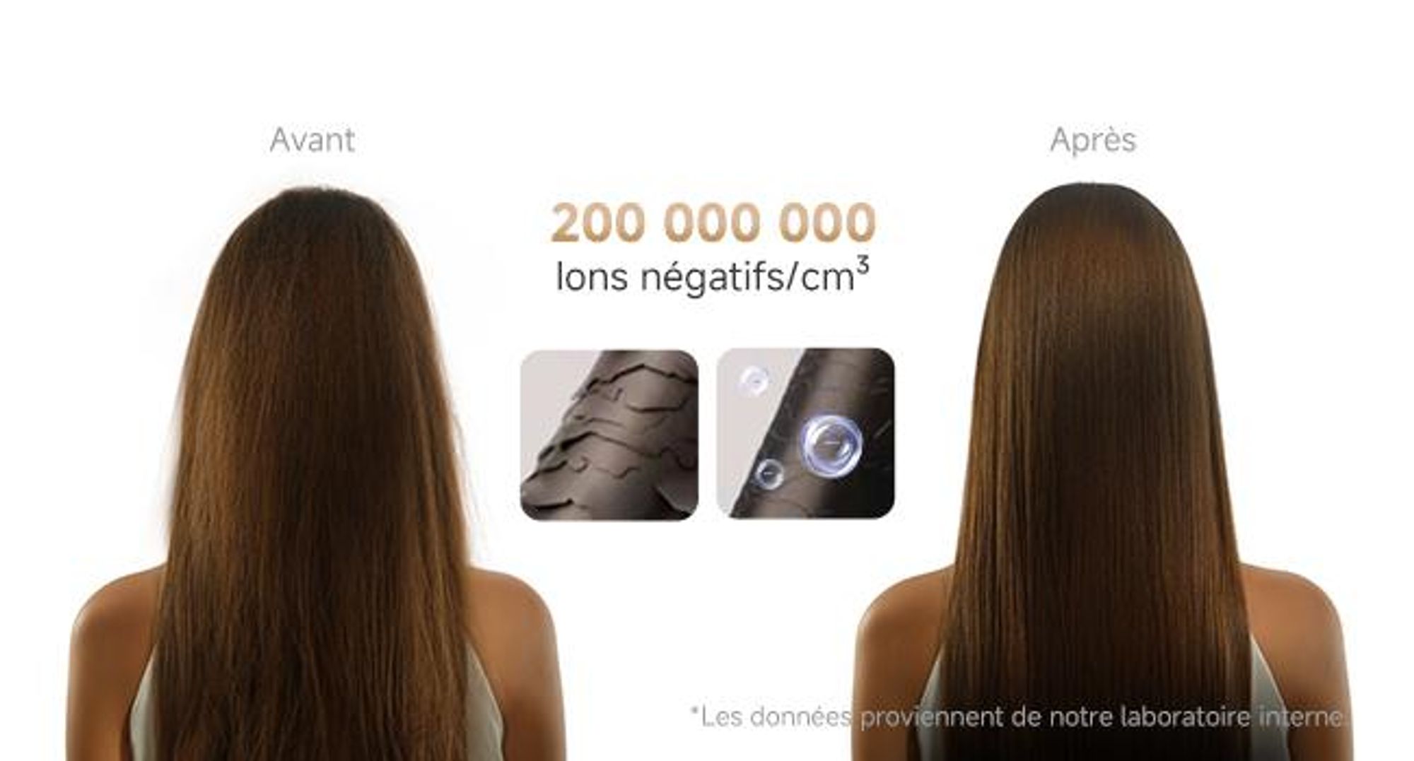 MOVA Turbo Sèche-cheveux Ion 110.000 rpm, 4 temp. & 2 niveaux d'air, 200 millions d'ions, 330g, 8 modes, idéal pour la maison & les voyages