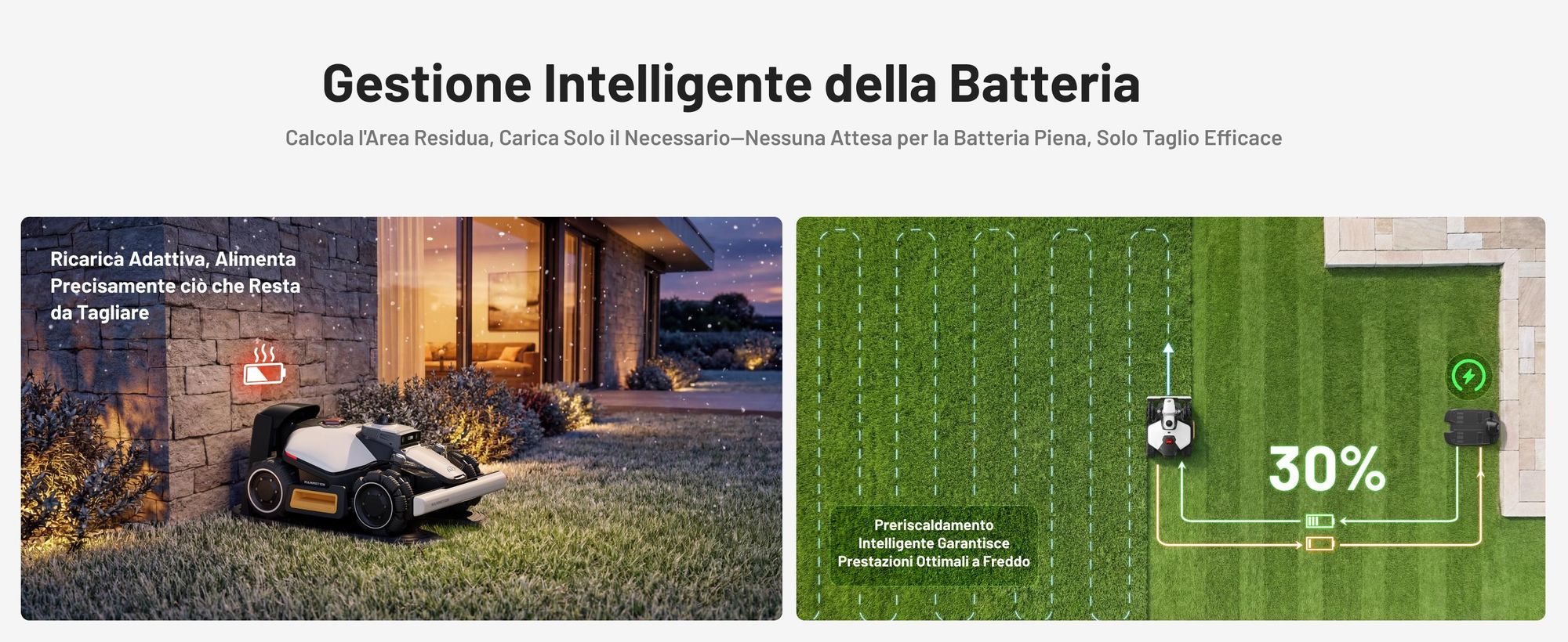 Robot tagliaerba Mammotion LUBA Mini 2 AWD 1500, senza filo, fino a 1500 m², taglio bordi, DropMow, mappatura, Modulo 4G, APP