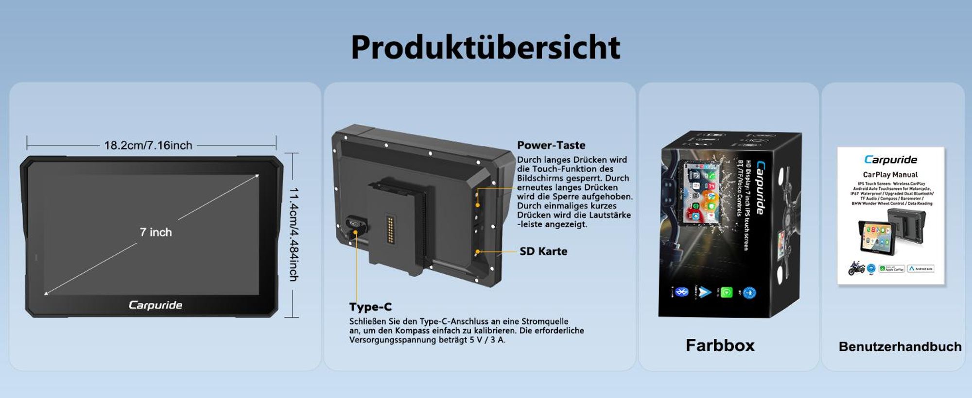 Packliste