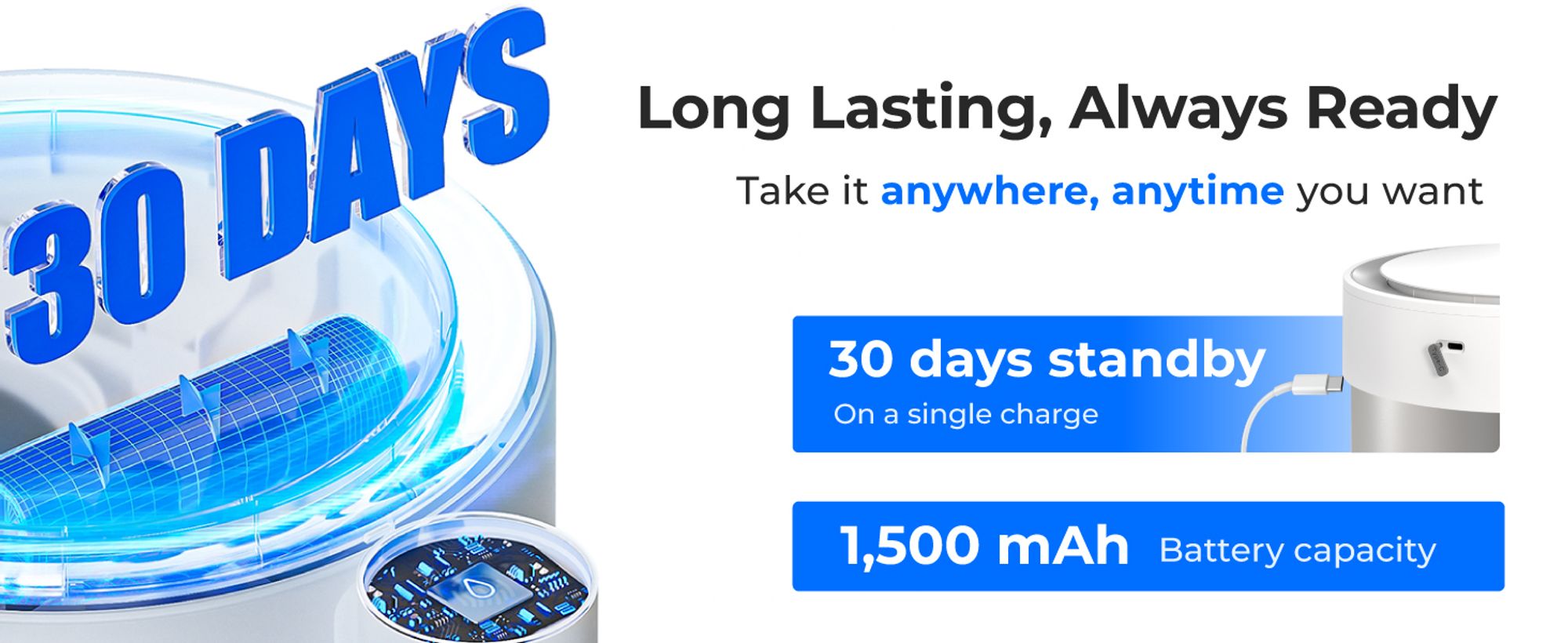 Waterdrop Edelstahl Wiederaufladbarer Wasserfilterspender, WD-ED21W 5,3L 3 Monate Wasserenthärt Elektrischer Kann, Reduziert Kalzium