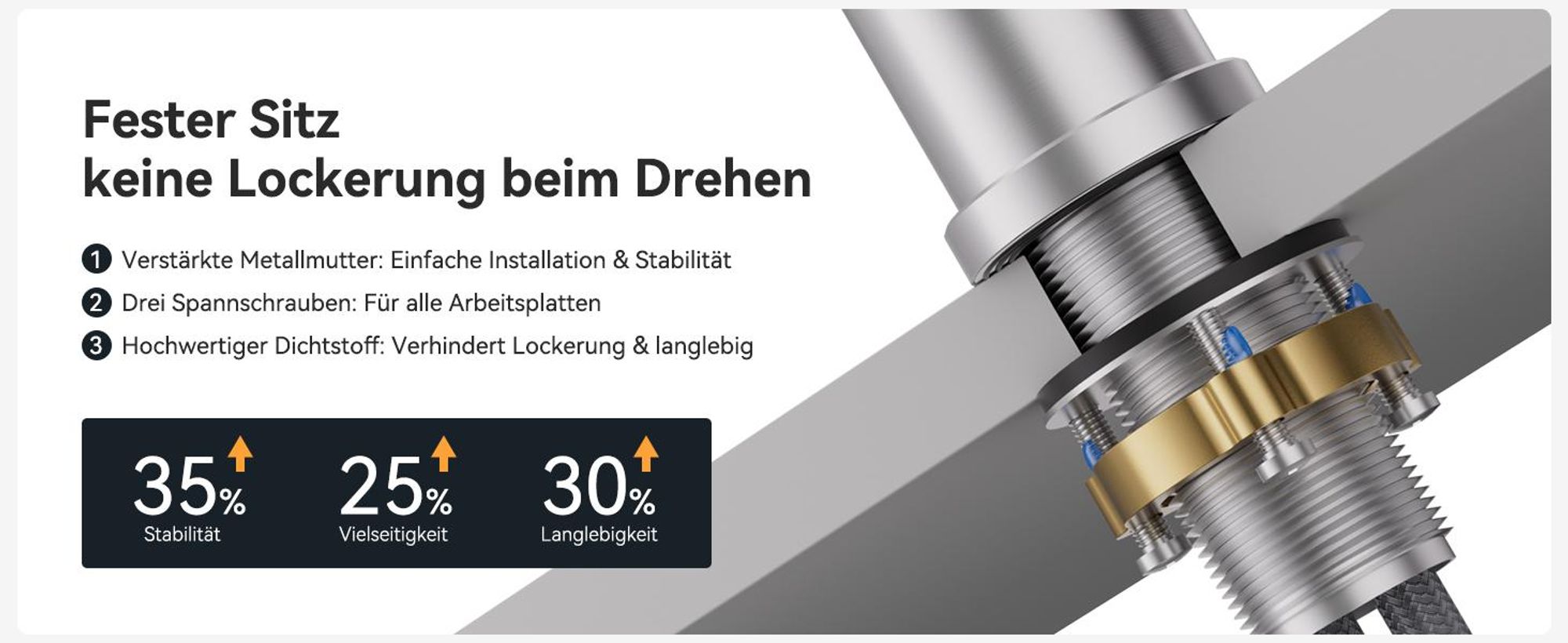 Wasserhahn Küchenarmatur, 360° Drehbar Spültischarmatur, Cecipa Ausziehbare Küchenarmatur 304 Edelstahl, Ausziehbarer Wasserhahn, Gebürstet