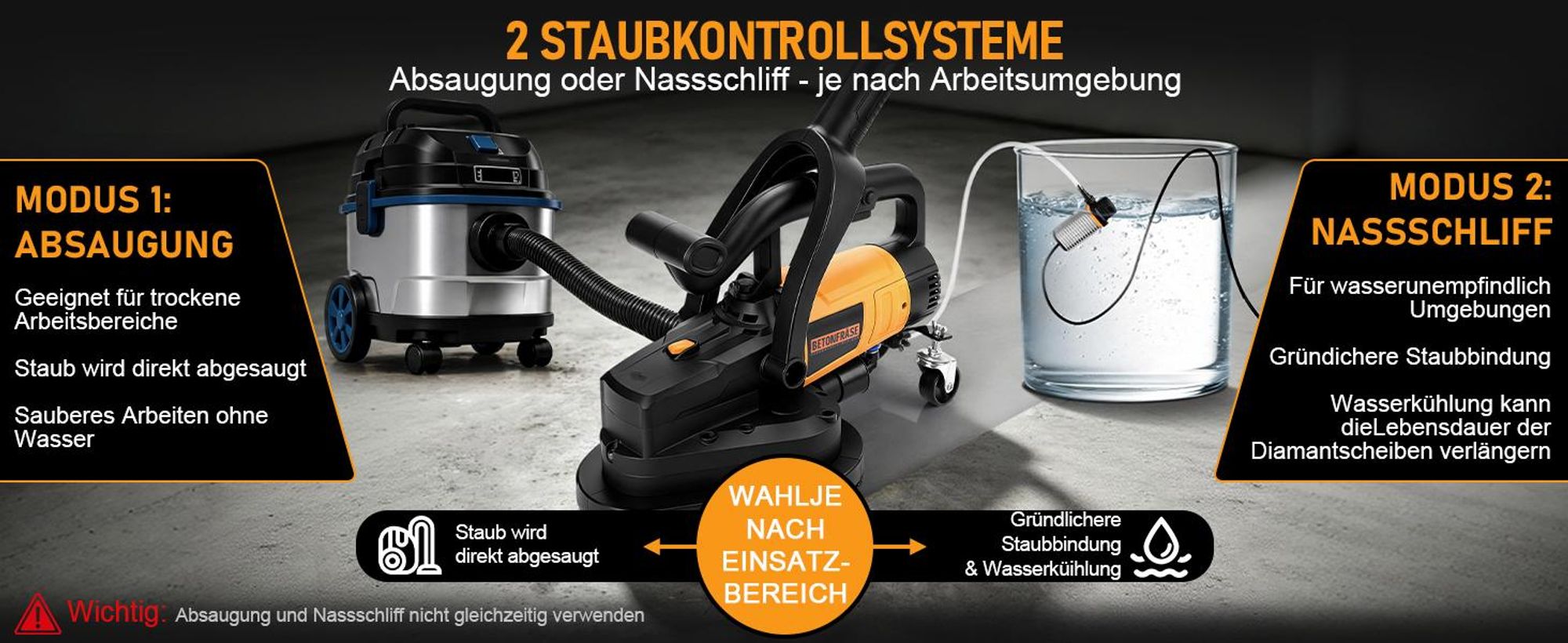 3800W Betonschleifer mit 3x Ø105mm Diamantschleiftopf, Lange Handgriff Sanierungsfräse 6-Stufigen 3000RPM Betonfräse Winkelschleifer mit Absaughaube