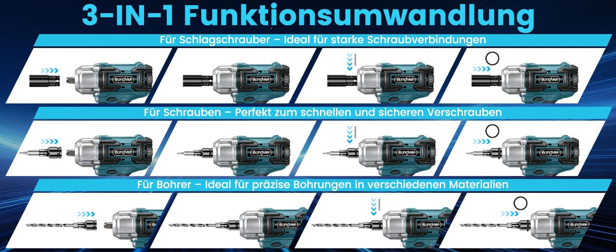 Akku Schlagschrauber 1000Nm, 21V Bürstenloser Drehschlagschrauber mit 2x 4.0Ah Akku, 1/2 Zoll Impact Wrench Set für LKW, PKW, Traktor & Reifenwechsel