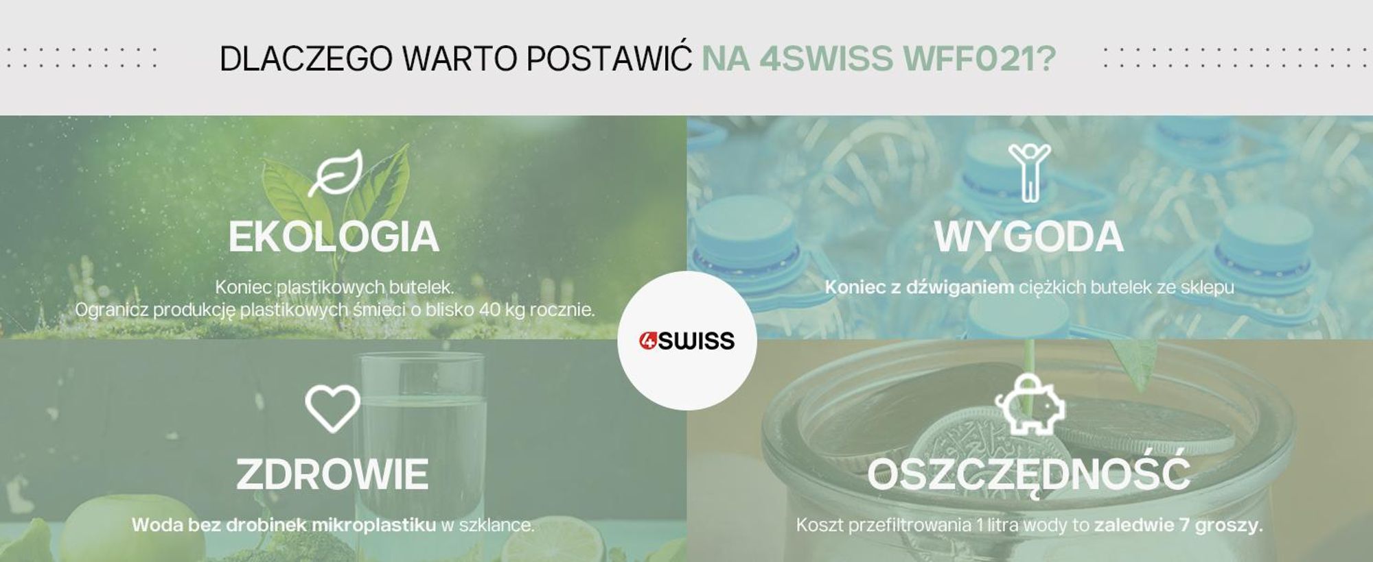 Domowy system filtrowania wody Przepływowy 4Swiss ZESTAW