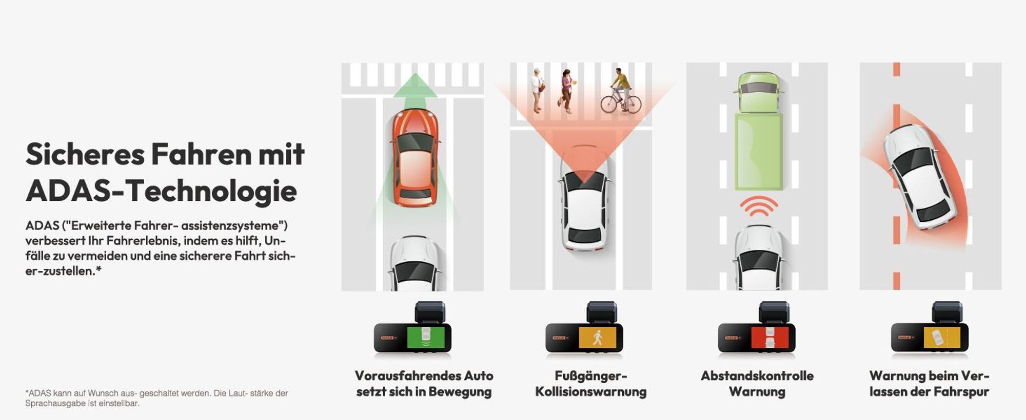 BOTSLAB Dashcam Auto Vorne Hinten, 4K Dashcamera Auto Dashkamera GPS WiFi, Dual Autokamera 64GB SD Karte, ADAS, Nachtsicht, 170°Weitwinkel, WDR, 2,45"