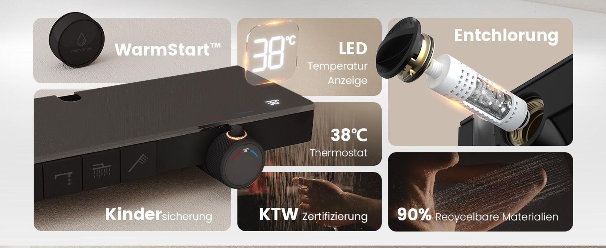 EMKE® Duschsystem mit Thermostat Schwarz mit Kinderdusche, Digitalanzeige & Chlorfilter 4 Ausgänge Rund Regandusche Familienfreundlich Duschsäule F23