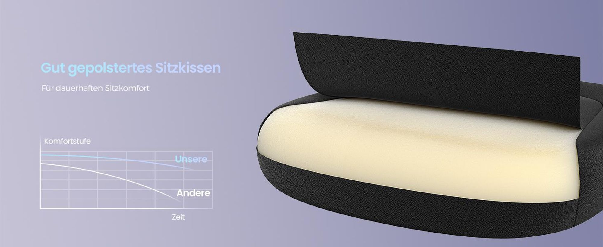 SONGMICS Schreibtischstuhl, Bürostuhl ergonomisch, Drehstuhl, höhenverstellbar, bis zu 150 kg belastbar,beige-weiß