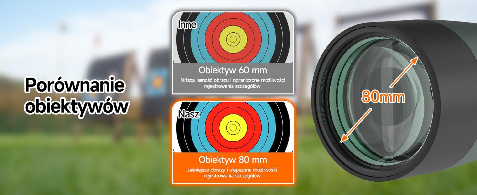 Svbony SV28 Lunety obserwacyjne, 20-60x80 mm, lornetka BAK4 ze statywem, uniwersalny adapter do smartfona dla fotografów przyrody w plenerze
