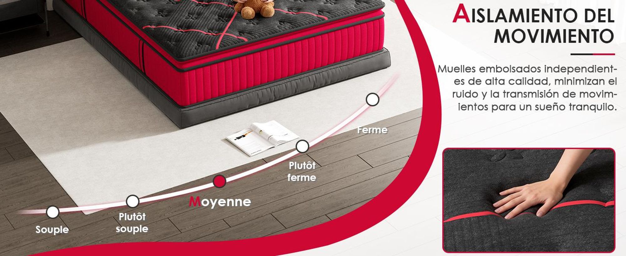 DEWINNER Colchón 160x200 cm, Muelles Ensacados Reforzados, Altura 30 cm, Firmeza Media, Transpirable, Hipoalergénico, Ergonómico, Oeko-Tex