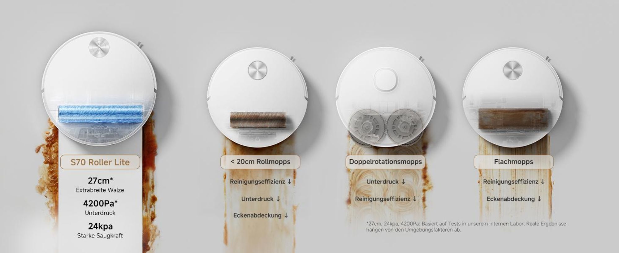 MOVA S70 Roller Lite Saugroboter mit Wischfunktion, 240000Pa, 17N HydroForce-Rollmopp, 75°C Moppwäsche, 90mm