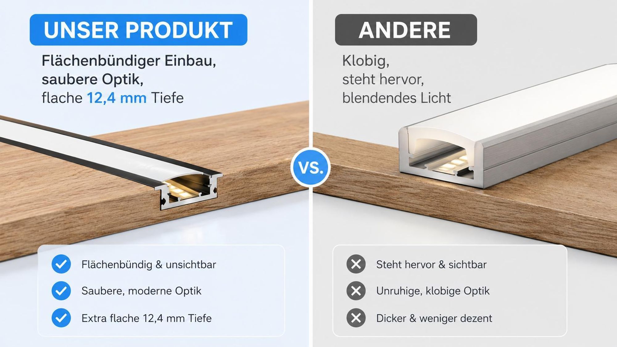 MasterLED Einbauprofil Aluminium Schwarz 2m – LED Leiste Unterputzprofil mit Milchabdeckung – Inkl. Endkappen & Halterung