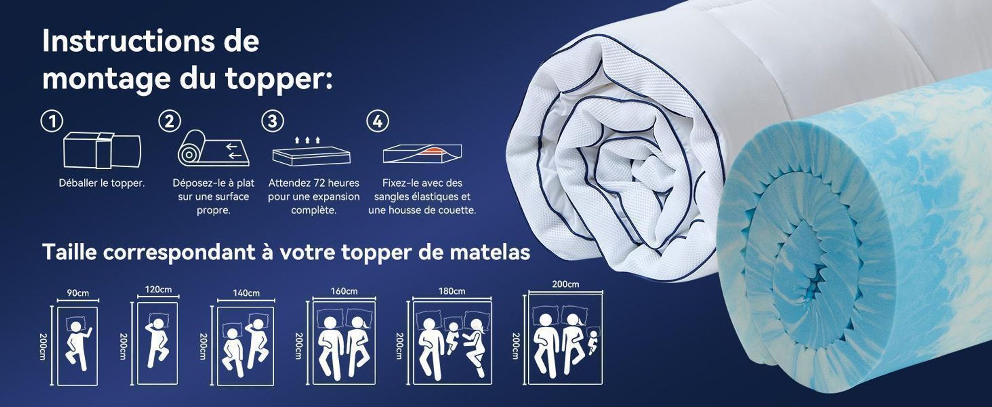 Niceluck-Niceplus Surmatelas 180 x 200 cm, ergonomique, 7 cm d'épaisseur, Mousse viscoélastique, Surmatelas confortable pour le lit