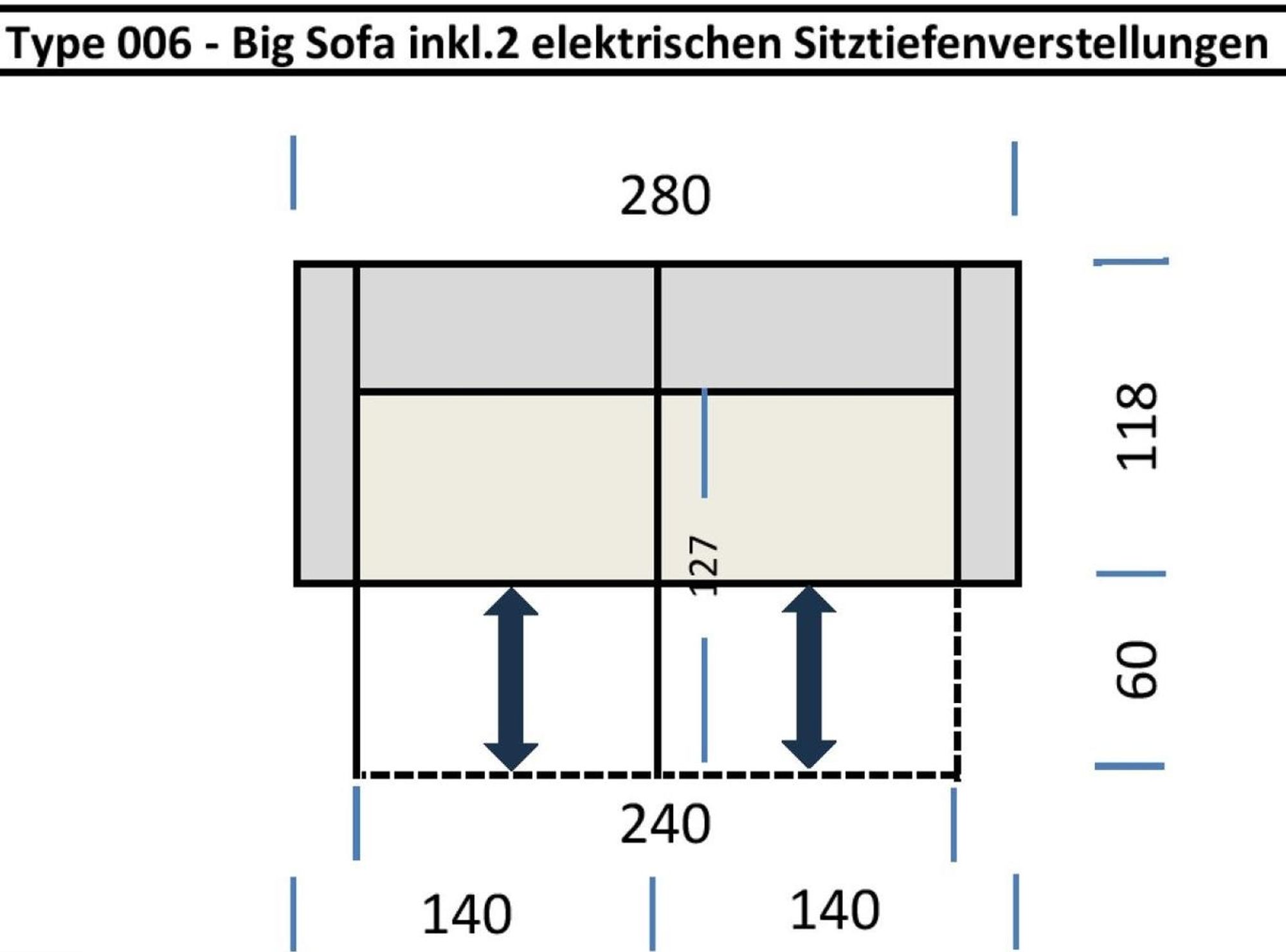 Wolve Big-Sofa – XXL-Sofa mit elektrischer Sitztiefenverstellung und flauschigem Cordbezug