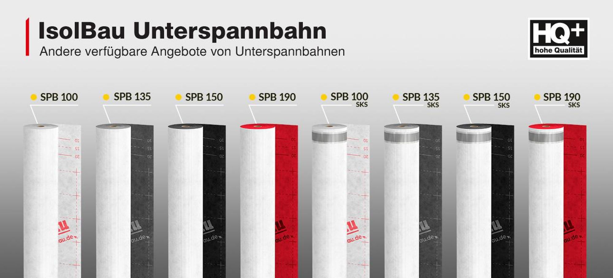 Produktinformationen