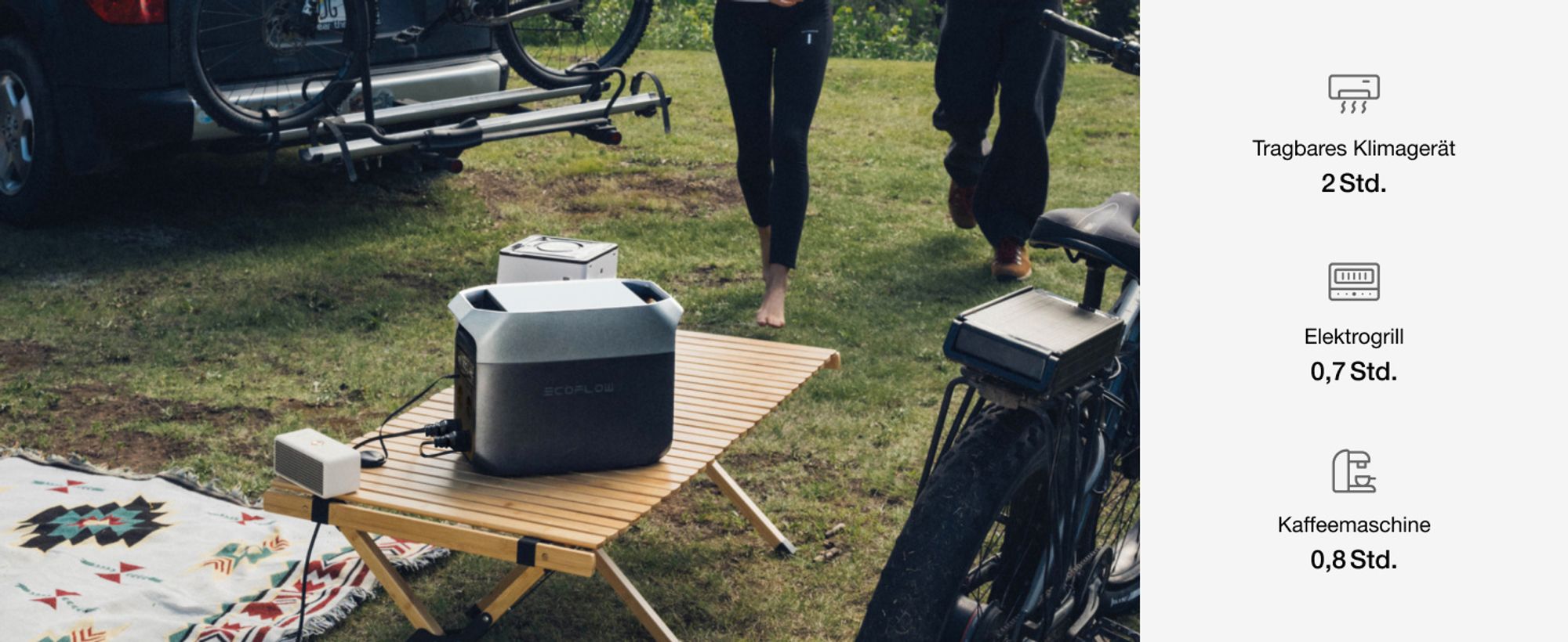 EF ECOFLOW DELTA 3 Tragbare Powerstation, 1 024 Wh Solargenerator, LiFePO4-Batterie, Schnellladung von 0-70% in 30 Min., erweiterbar auf 5 kWh