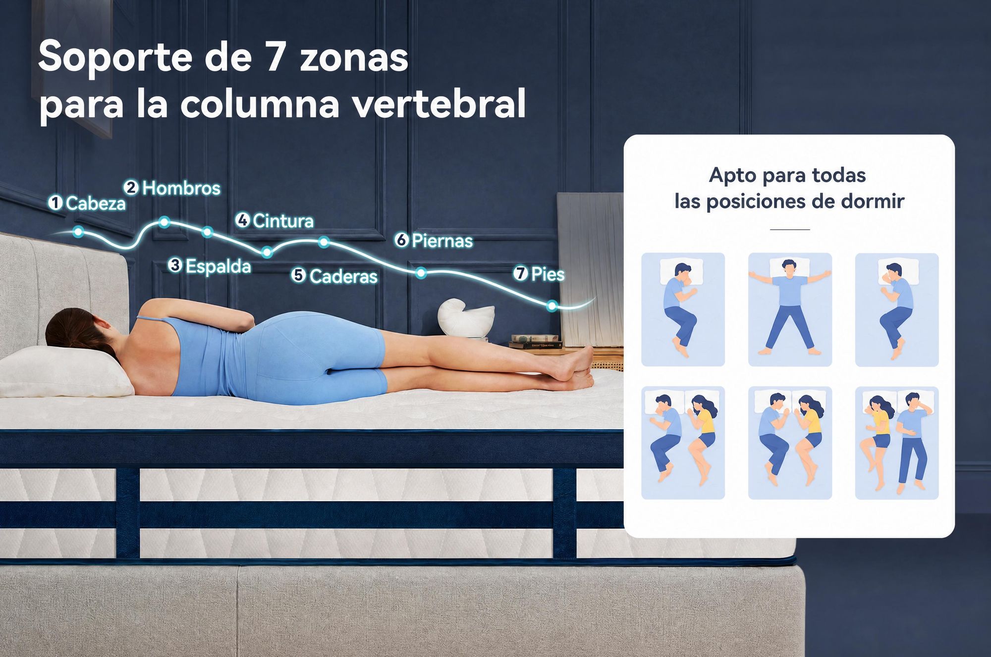 Colchón de 180x200 cm, 26 cm de grosor, con capa superior integrada, colchón de muelles ensacados de 7 zonas, firmeza H3/H4