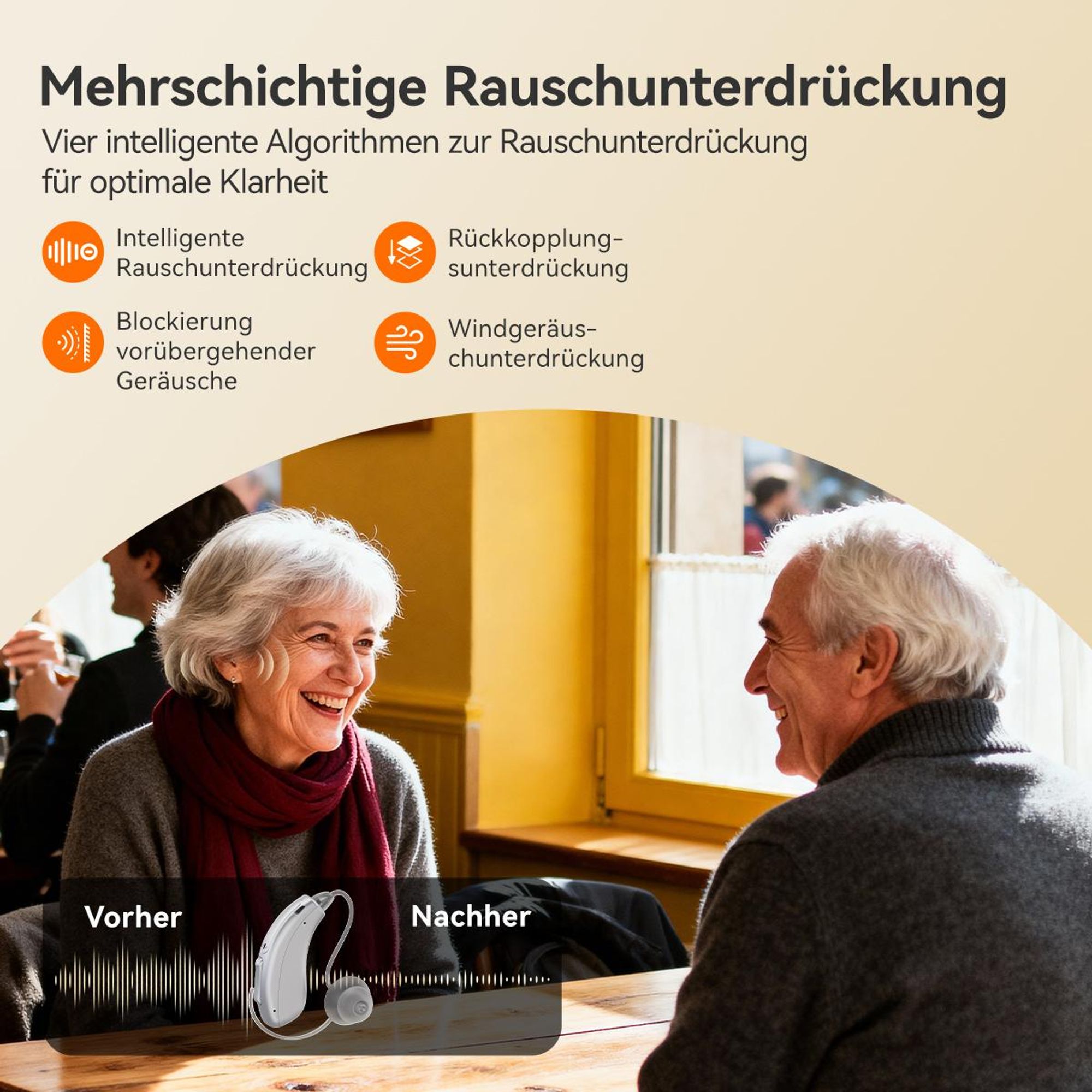 Retekess TE202 Hörhilfen, Wiederaufladbarer Digitaler Audioverstärker, 4-Fache Geräuschunterdrückung, HiFi-Audio mit 32 Kanälenm,für senioren Familien