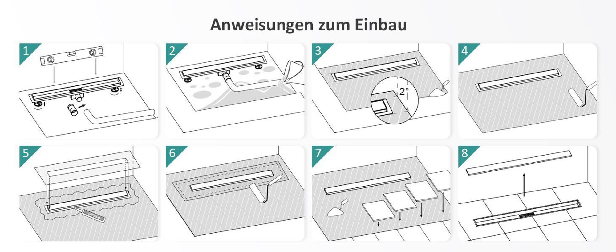 EMKE Duschrinne 80cm Edelstahl Bodenablauf Siphon mit Geruchsstop Randablauf Haarsieb Sehr Flach Ablaufrinne Komplettset