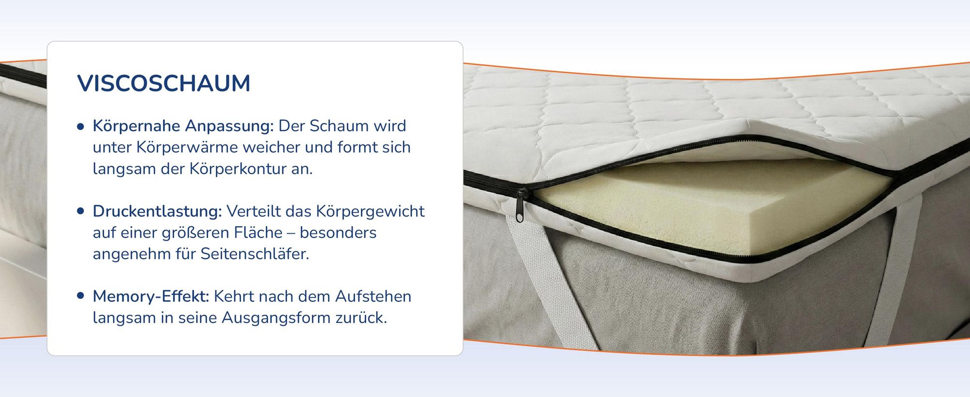 Aufgeschnittener Topper mit gelblichem Schaumkern, daneben drei Merkmale