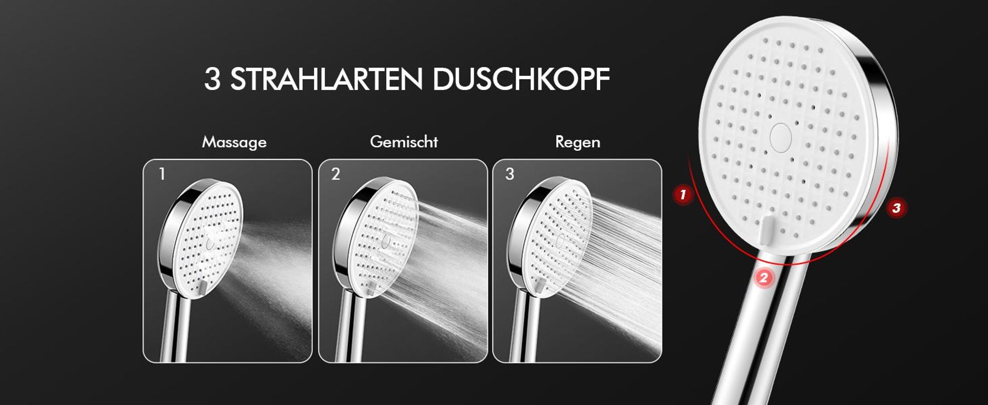 Homelody Duschsystem mit armatur, duscharmatur komplettset mit LED-Anzeige, regendusche mit 250MM kopfbrause und Handbrause, Chrom