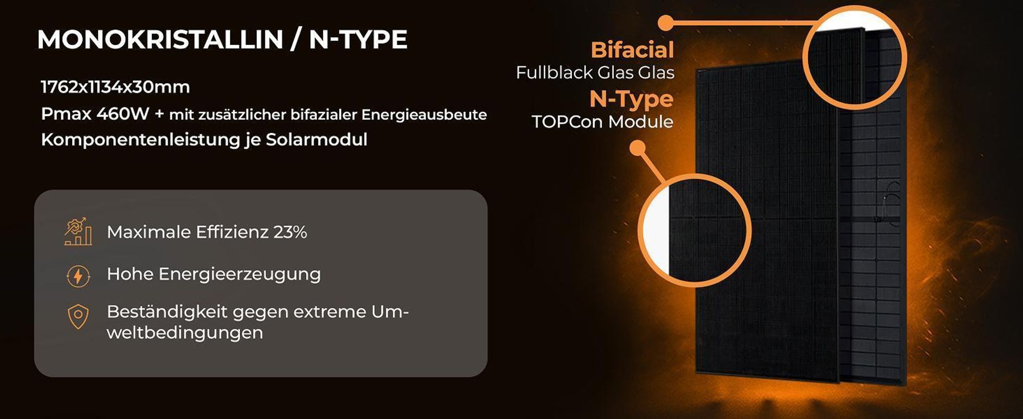 SUNNIVA® Solarmodul 2x 460 W FULL BLACK Bifazial Glas/Glas PV Modul Solarpanel - PMax 920W (2x460W) Bifacial N-Type, für Balkonkraftwerk oder PV Solar