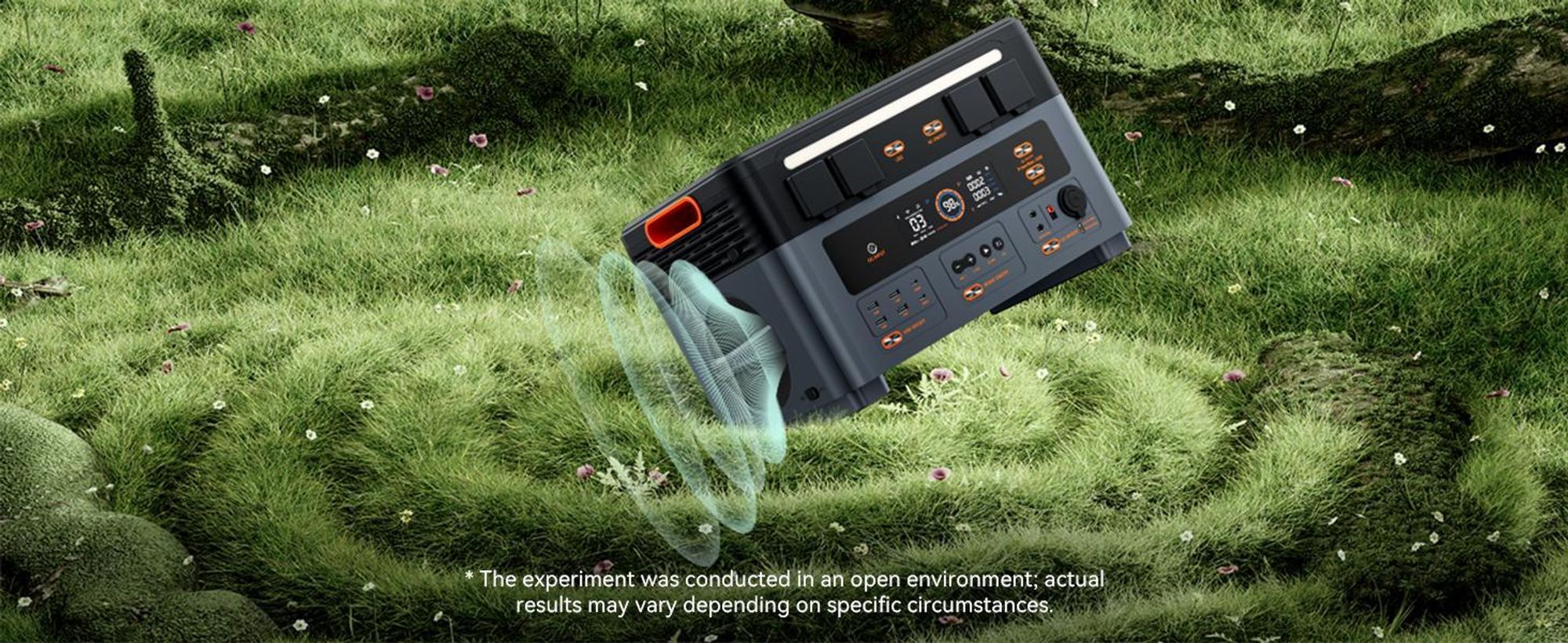 OSCAL PowerMax 2400Pro Trennbare Solarspeicher 2400W/2016Wh Powerstation, Microinverter+2*OSCAL PM200Pro Faltbares Solarpanel 200W Mobile Solaranlage