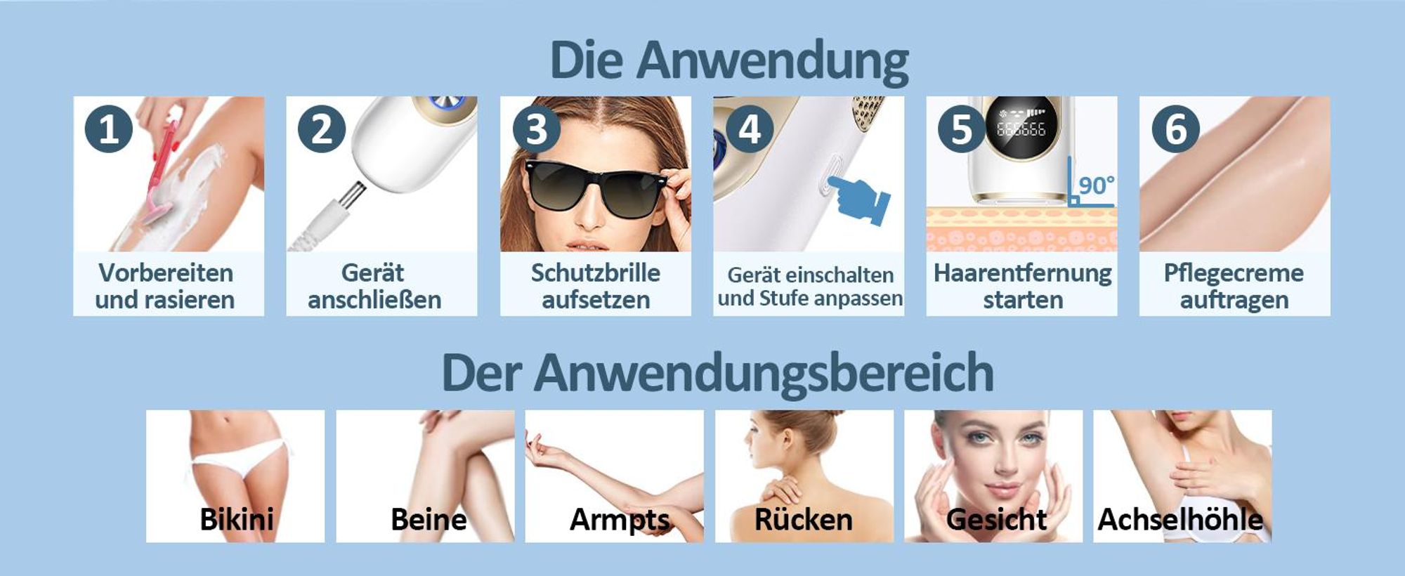 KUGI Haarentfernungsgerät IPL Geräte Haarentfernung mit Kühlfunktion 999.999 Blitzen– Laser Haarentfernung mit 5 Energiestufen