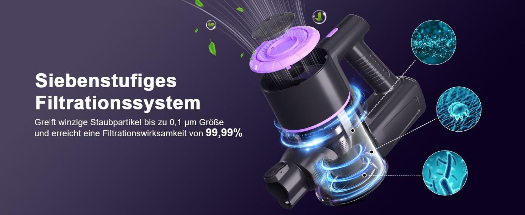 Akku Staubsauger, 500W/36000Pa Staubsauger kabellos mit HEPA ,45 Min, kabelloser Staubsauger,Anti-Tangle-Staubsauger
