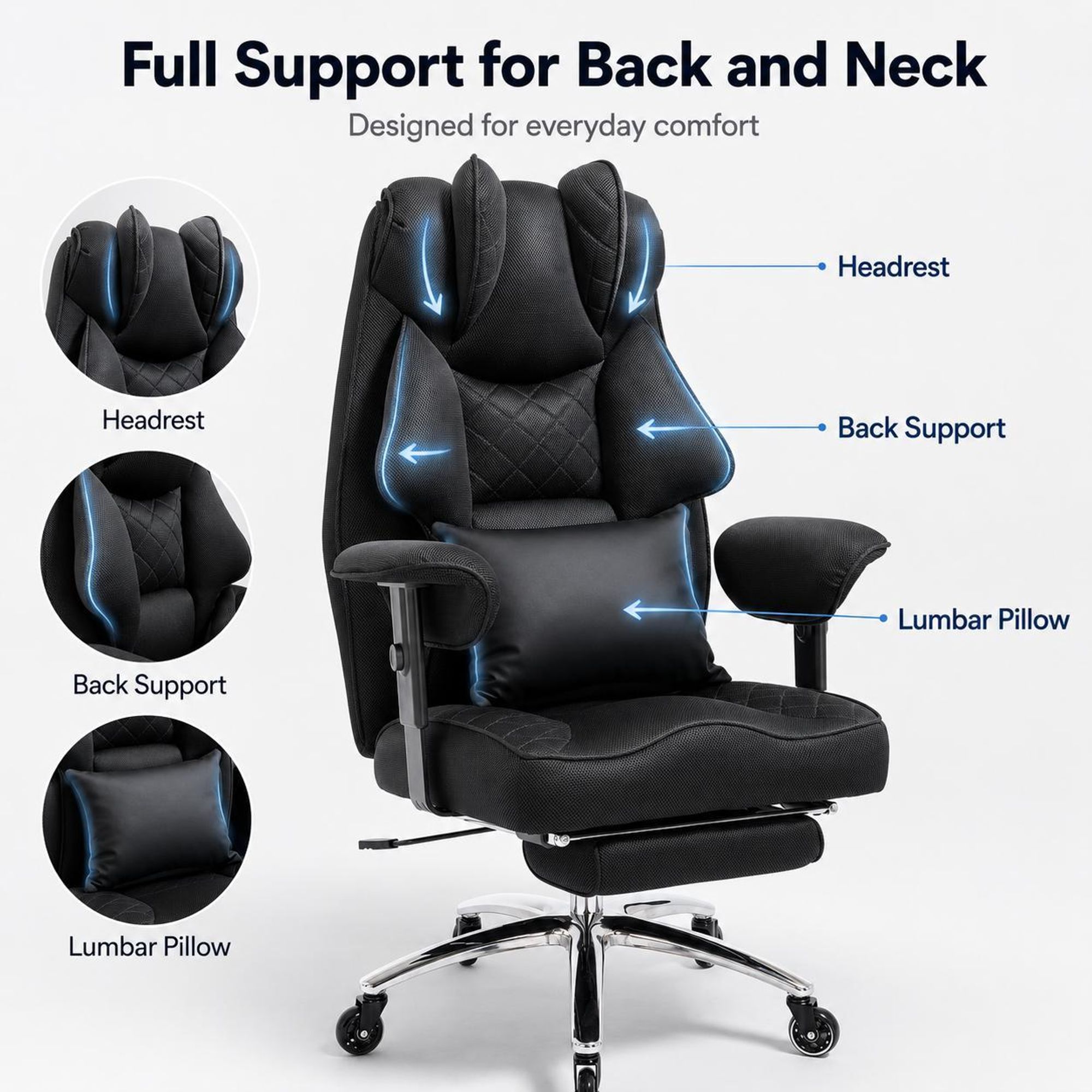 Ergonomischer Bürostuhl mit Kopf-, Rücken- und Lendenstütze