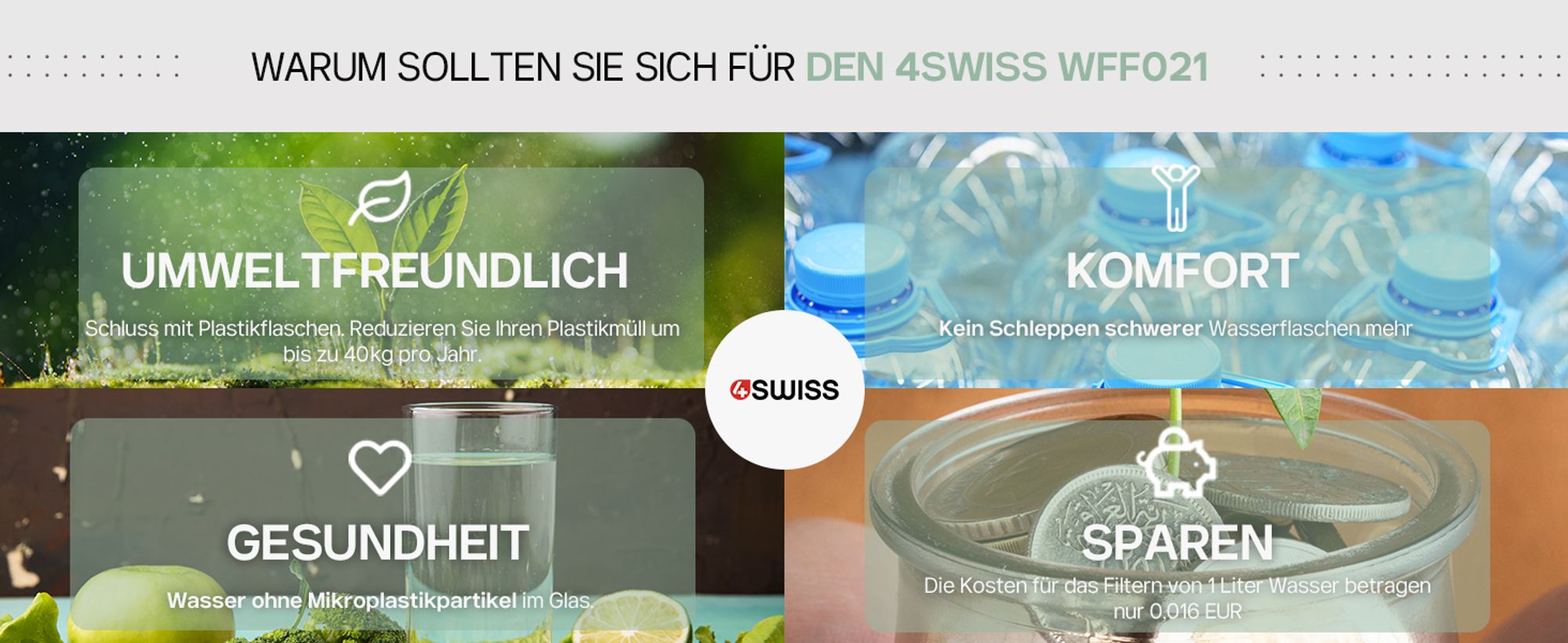 4Swiss WFF021 Wasserfiltersystem Weiß Trinkwasserfilter - Wasseraufbereitung ohne Wasserverlust Bakterien Mikroplastik Filter Wasserspender Küche