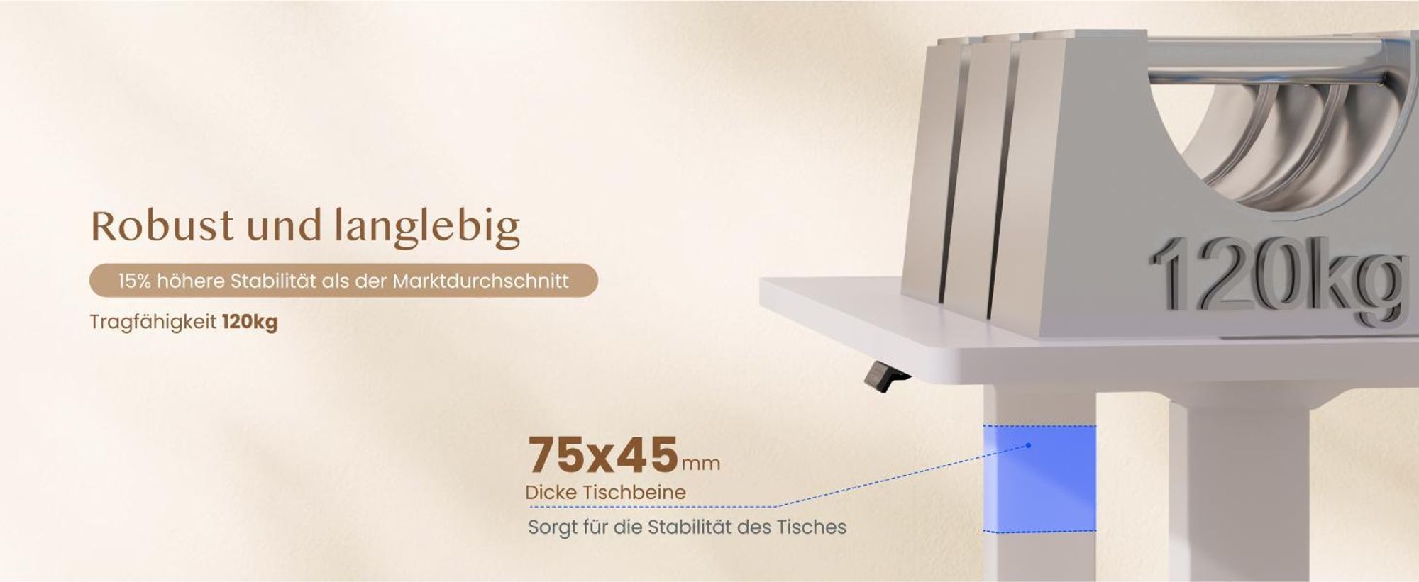 FLEXISPOT QB2 Höhenverstellbarer Schreibtisch Elektrisch 200x80cm, 2 STARKE MOTOREN, 120 kg Tragkraft, Antikollisionsschutz, 4 Memory-Funktion (Weiß)