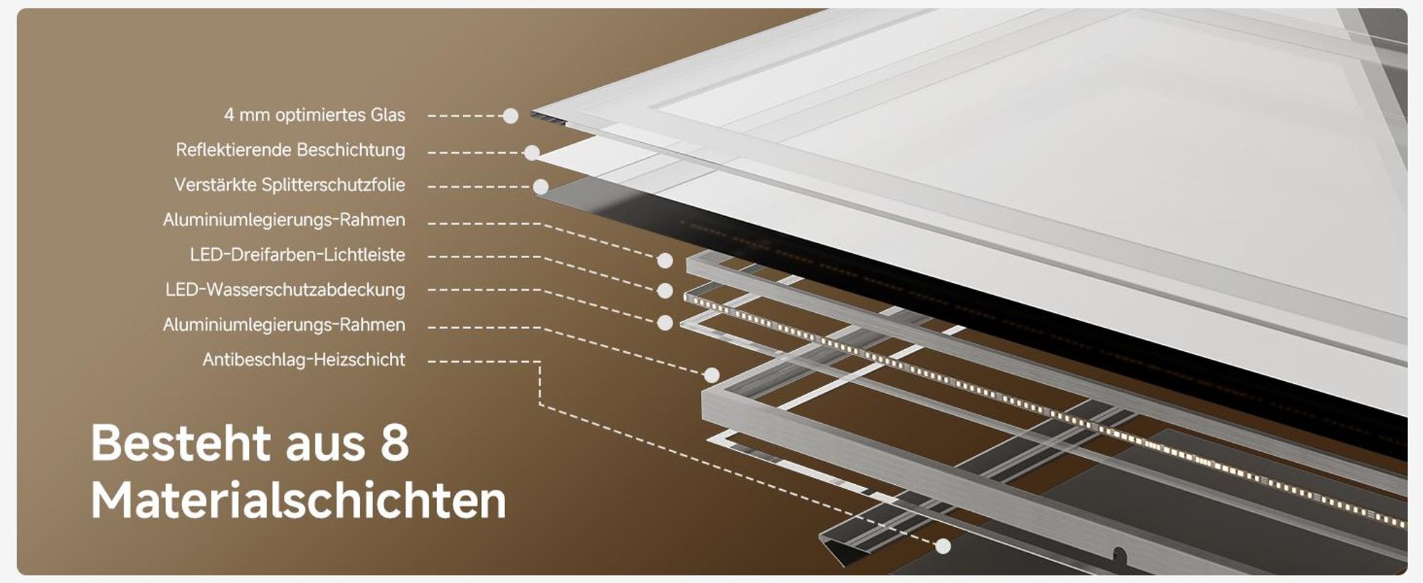 LED Badezimmerspiegel 100x60cm Rechteckig,3 Lichtfarben Badspiegel mit Touch und Anti Beschlag, Dimmbar Badezimmer Spiegel, energiesparend Wandspiegel