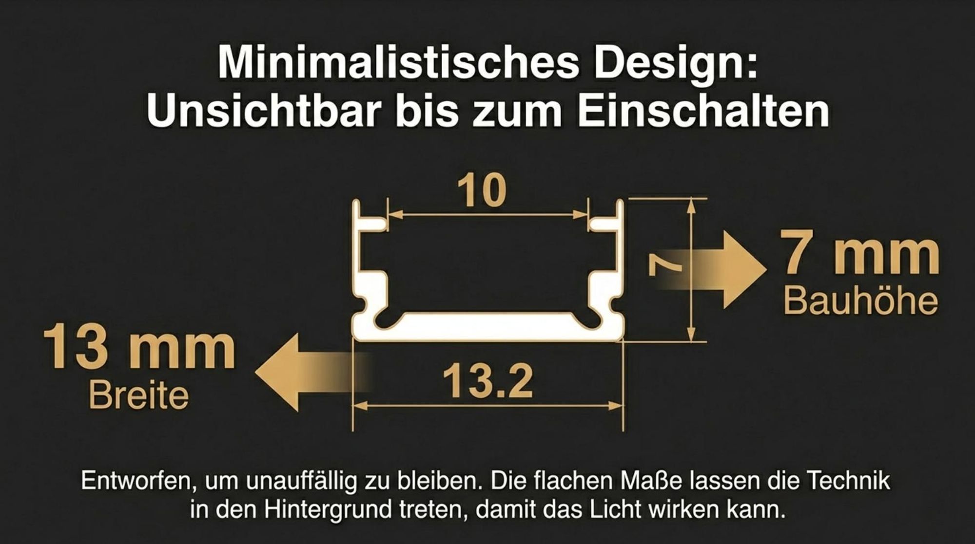 MasterLED Slim Profil Aluminium Schwarz 2m – LED Leiste flaches Profil mit Milchabdeckung – Inkl. Endkappen & Halterung