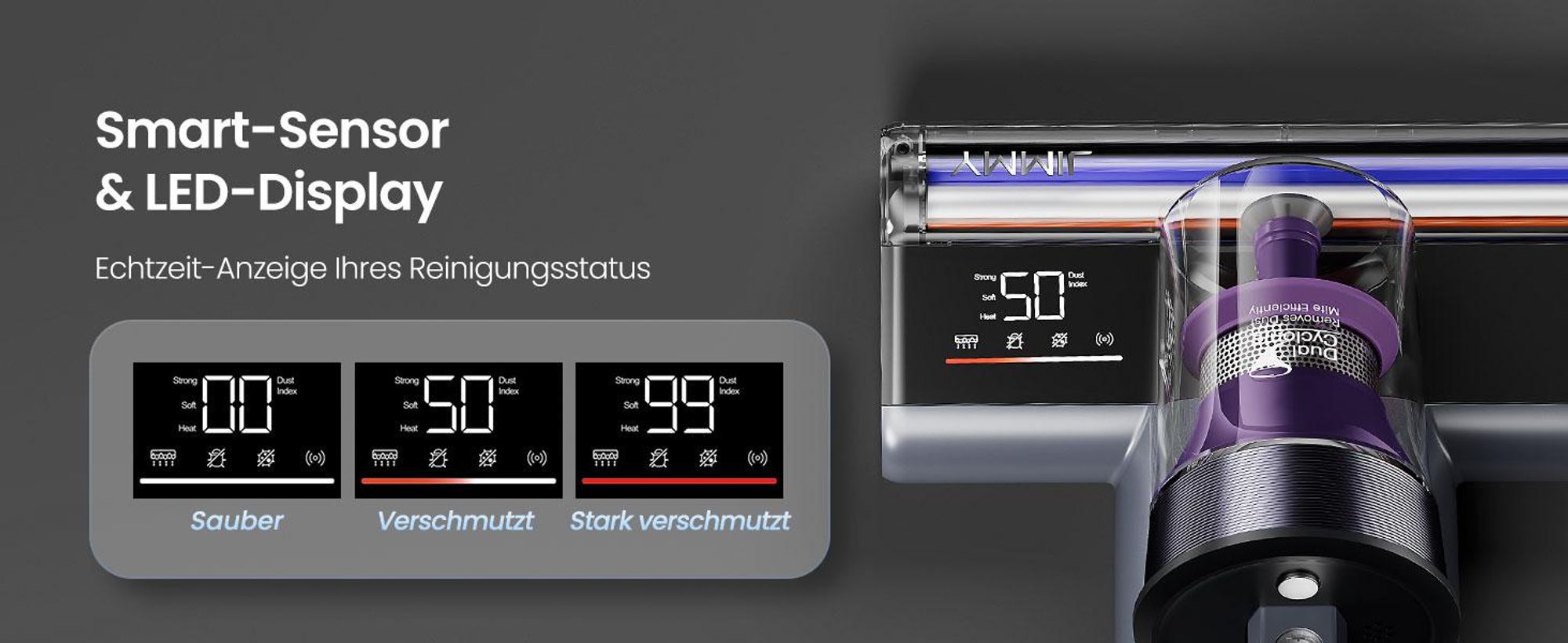 JIMMY BX8 Matratzenstaubsauger: 600W, 15kPa, UV-C, Ultraschall, Staubsensor & Anti-Tangle Walze