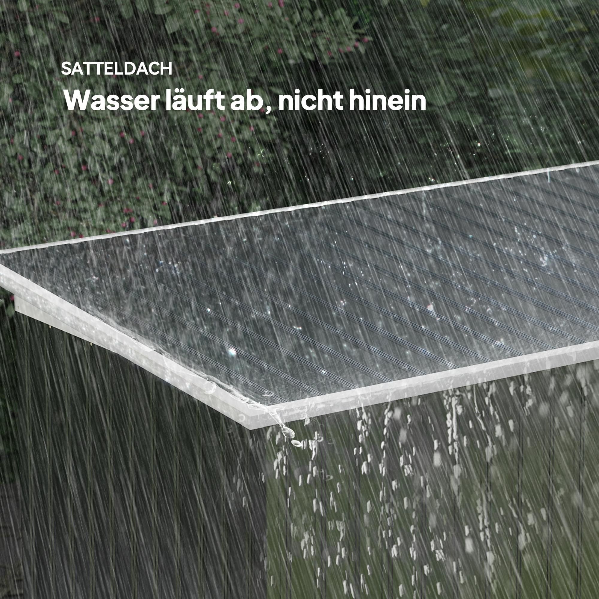 Pultdach wetterfest