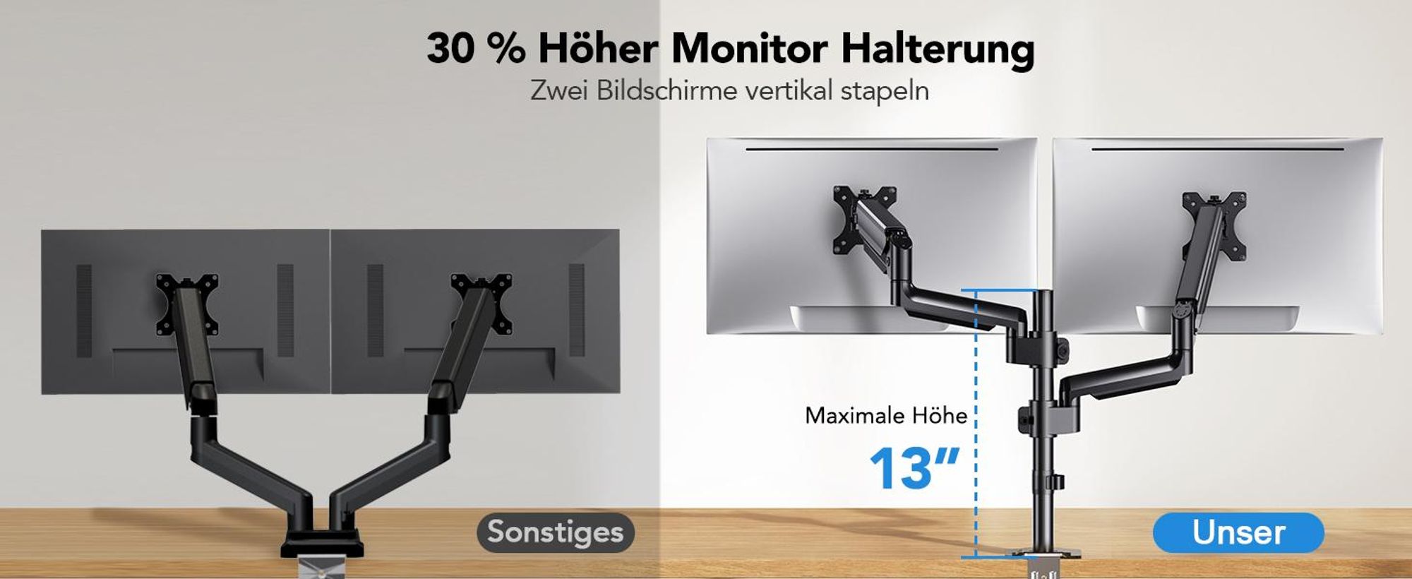 Monitor Halterung, 2-fach Monitor Schreibtisch Halterung, für 13-32 Zoll PC Monitor,Höhenverstellbare Bildschirmhalterung mit Langem Arm,VESA 75/100mm
