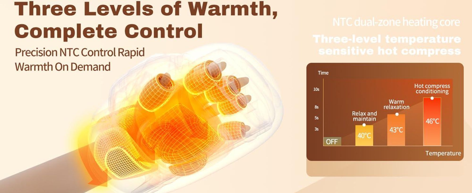 Handmassagegerät mit Wärme & Lichttherapie, 3 Modi, 5 Intensitäten, tragbar, für Arthritis & Karpaltunnelsyndrom