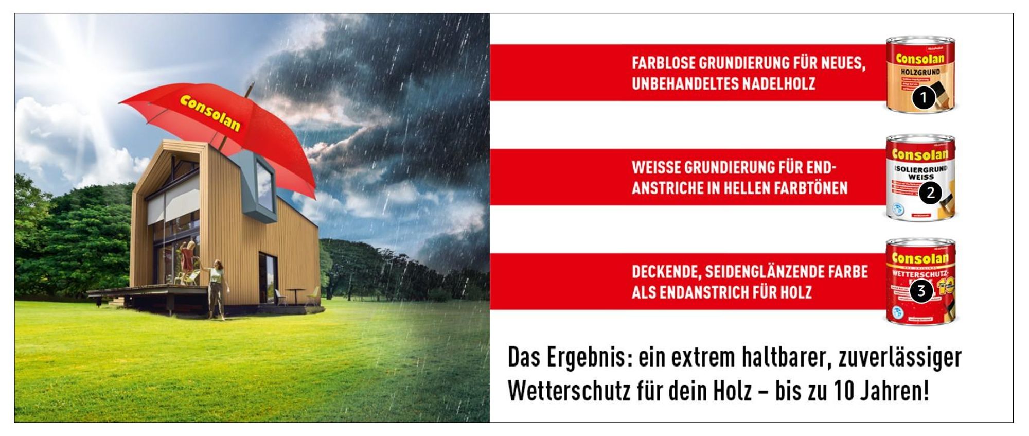 Consolan Isoliergrund, Weiß, 2,5 l