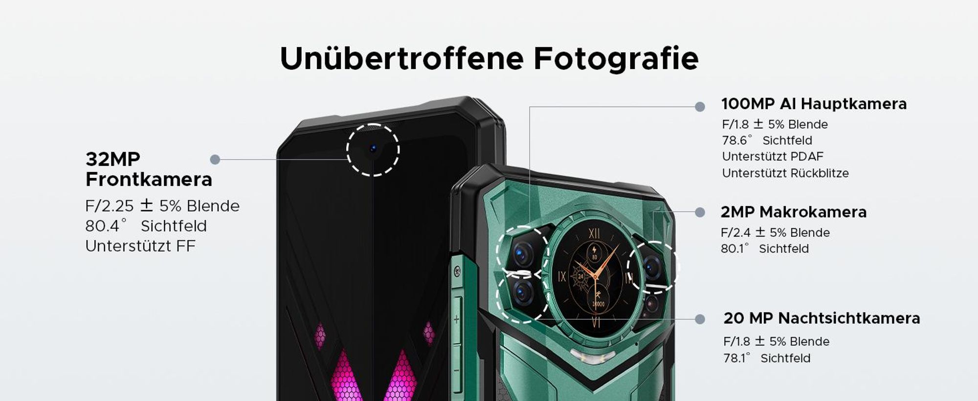 DOOGEE S200 Ultra Rugged Smartphone Handy, 5G, IP68/IP69K, 6,72" 120Hz, 1,32" AMOLED, 11000mAh, 66W, 48GB+1TB, 100MP, NFC, Fingerabdruck, ohne Vertrag