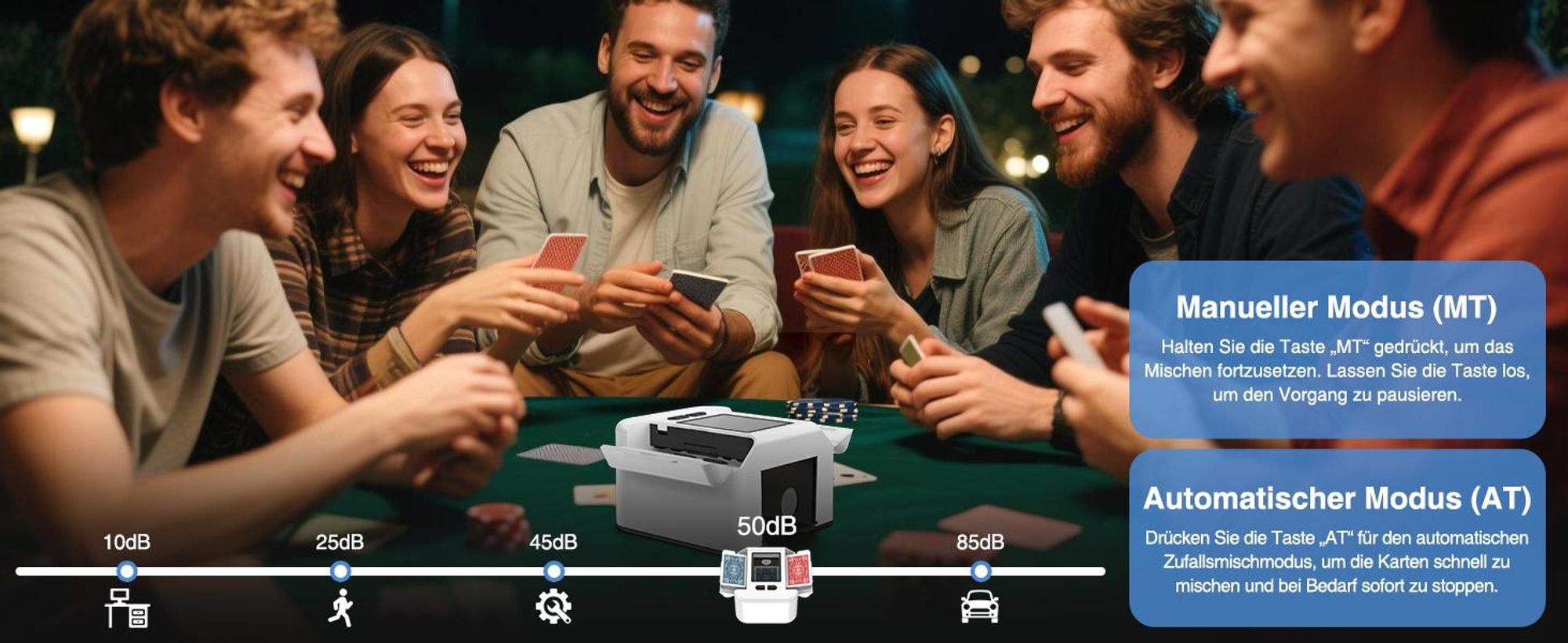 Kartenmischmaschine, Automatischer Spielkartenmischer, Kartenmischer und -Dealer, Automatischer Kartenmischer für 1-2 Decks, Geräuscharm