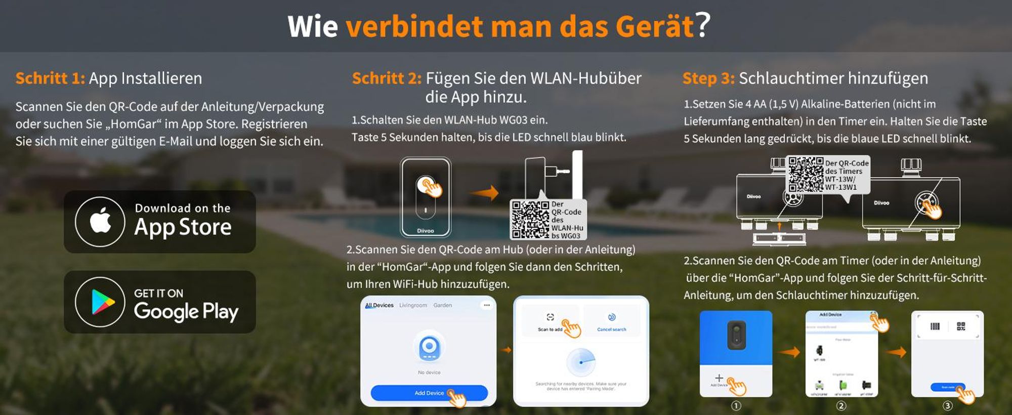 Diivoo Bewässerungscomputer 4 Ausgänge WLAN mit Smart Wasserzeitschaltuhr für Garten Rasen