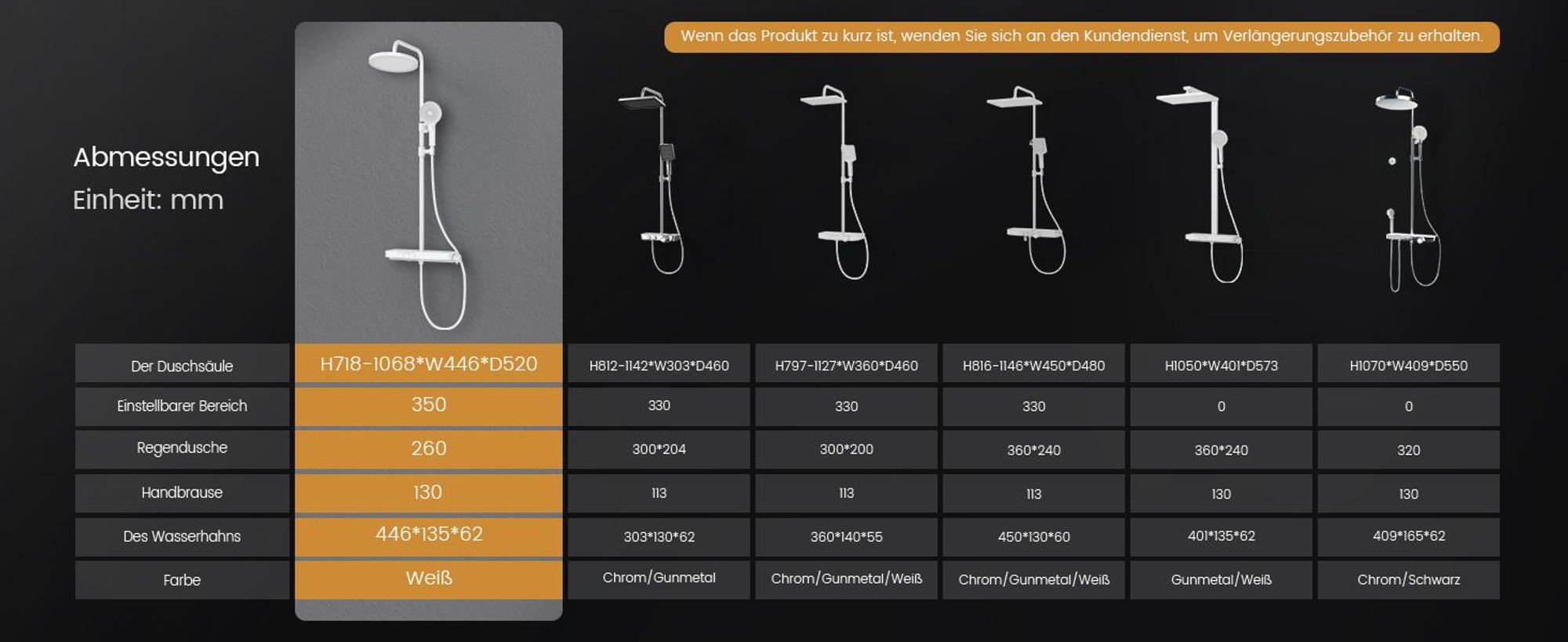 EMKE Duschsystem mit Thermostat 38℃ – Edelstahl Duscharmatur-Set, 3-Strahlarten Handbrause, Duschpaneel, Regendusche, Bad- & Duscharmaturen, Weiß F22