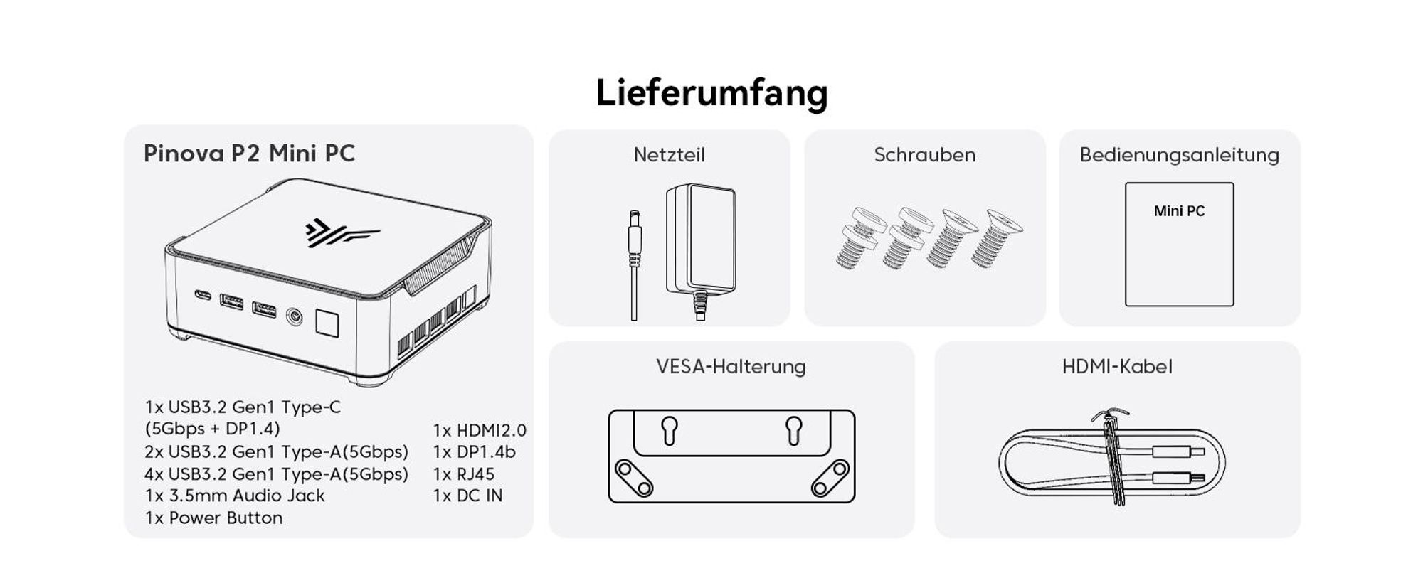 NiPoGi P2 Mini PC W-11 Pro, АMD Ryzen 7330U(4C/ 8T, bis zu 4,30 GHz)16 GB LPDDR4X 256 GB M.2 SSD Mini Desktop Computer mit 4K Triple Display, HDMI 2.0